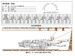 ショットマーカーの詳細