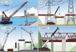 スカイウォッチの詳細