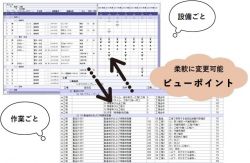 FLiPSの詳細