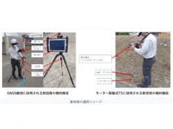 Mr.Samurai 3Dの詳細