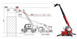 テレハンドラー