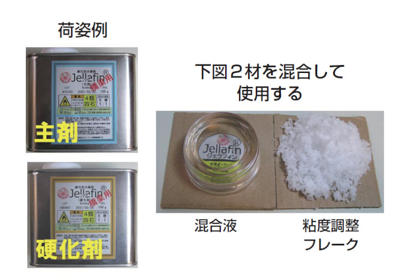ジェラフィン
