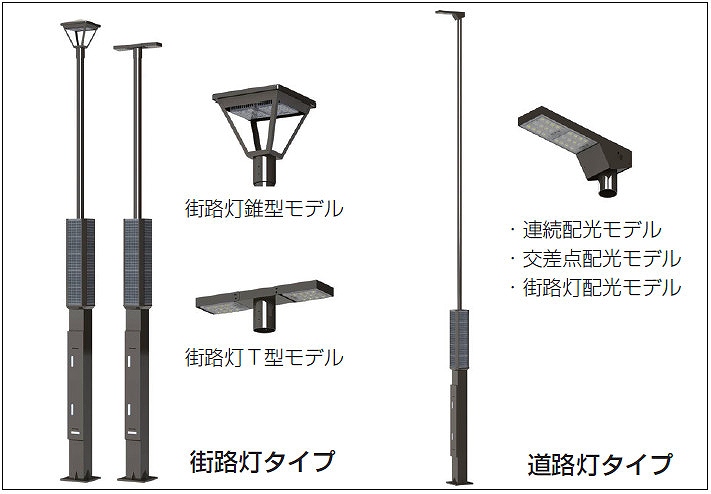 消えない道路照明の詳細