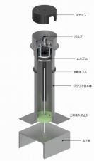 グラウトホール ミエール、ミエール・H、国土交通省従来型の詳細