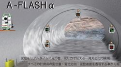 A-FLASHαの詳細