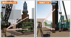 パイルウォッチの詳細