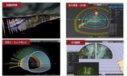 E-G Modelingの詳細