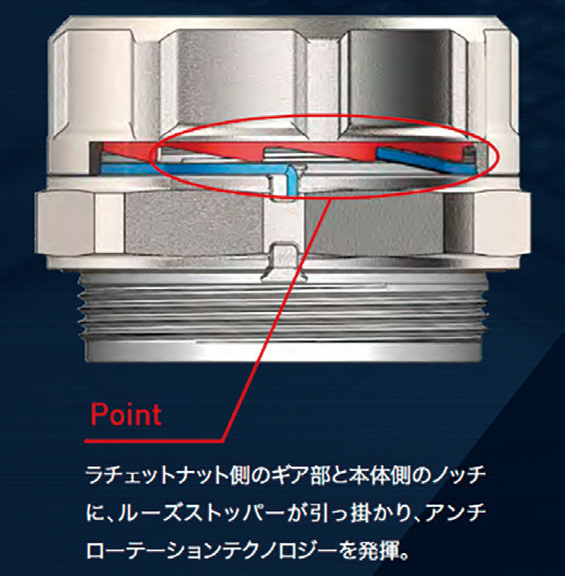 ナイスジョイントNJ-Xの詳細