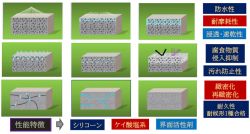 Protec No.1（高分子系コンクリート劣化防止剤）｜積算資料