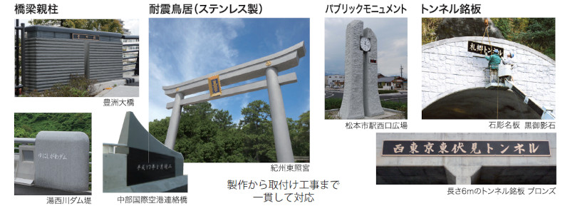 工事用プレート