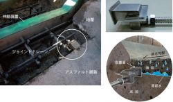 ジョイントドレーン