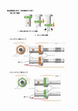 R-NUTの詳細