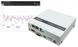 クラウドロガーLTEの詳細