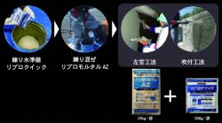 リプロクイック工法の詳細