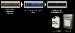 リプロチェンジコートの詳細