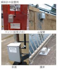 省電力マルチホップ無線UNISONetによる傾斜などの計測・監視システムの詳細