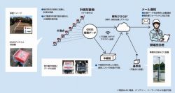 QuartetS(カルテットエス)