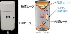 電子制御ヒータ式雨雪量計の詳細