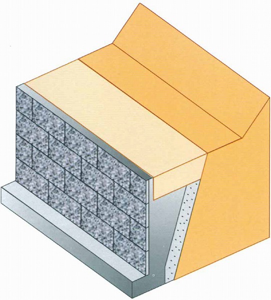 バランス工法擁壁の詳細
