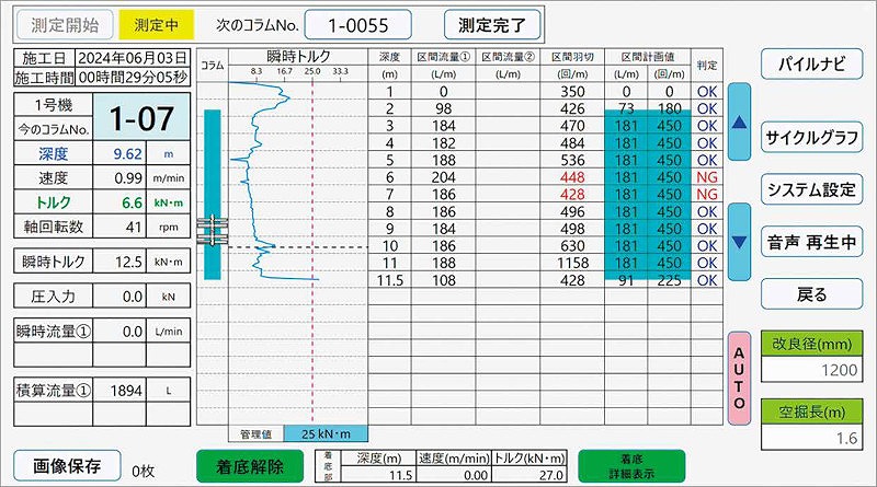 TXi施工管理システムの詳細