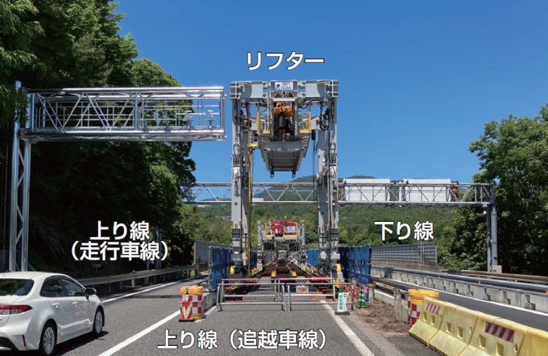 スマート床版更新(SDR)システムの詳細
