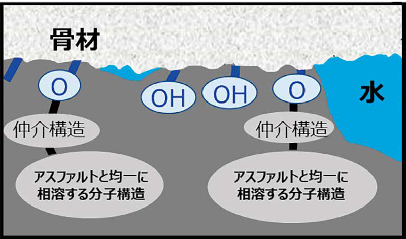 ミナフォルティスCXの詳細
