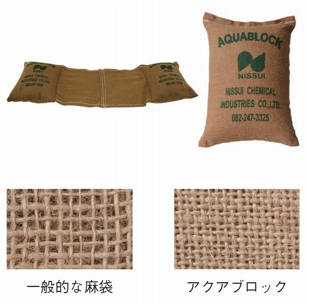 アクアブロック