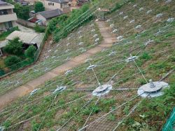 プレストネット工法