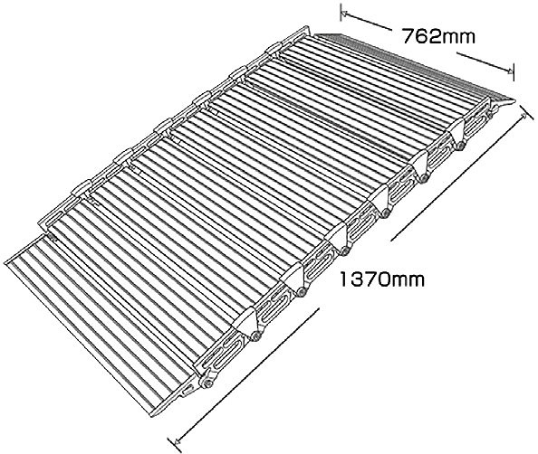 ロールスロープ・アクセスSの詳細