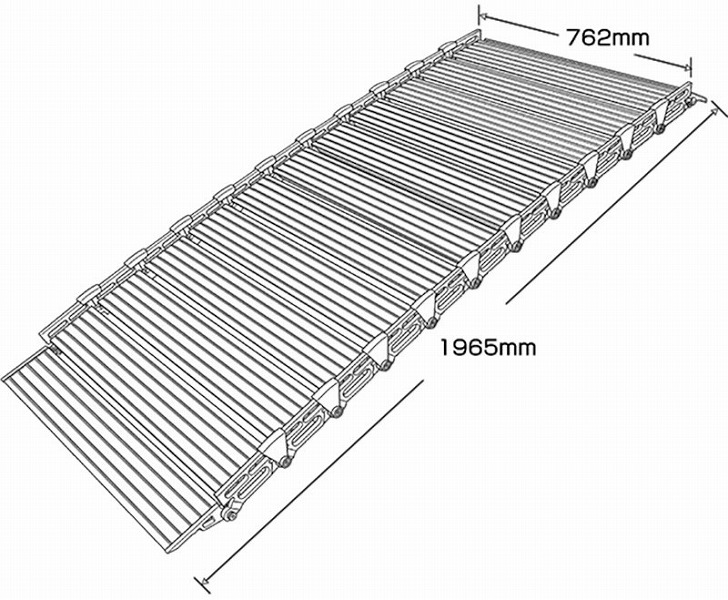 ロールスロープ・アクセスLの詳細