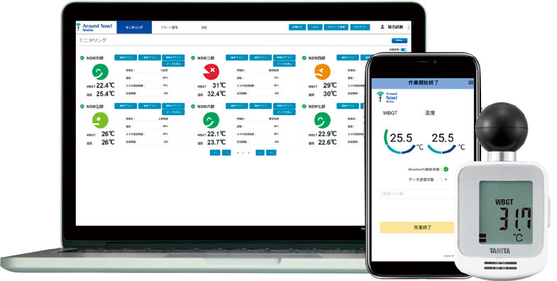 Around Now!の詳細