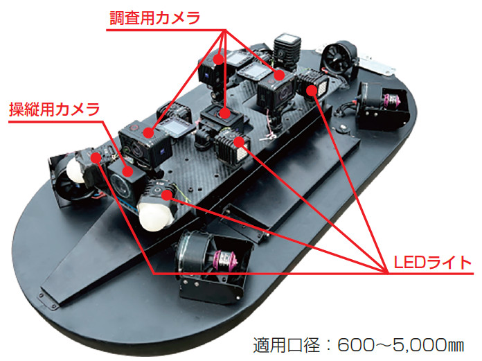 Water Slider WS2の詳細
