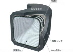 パルテム・フローリング工法（農業）