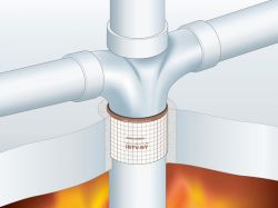 耐火テープ給排水タイプの詳細