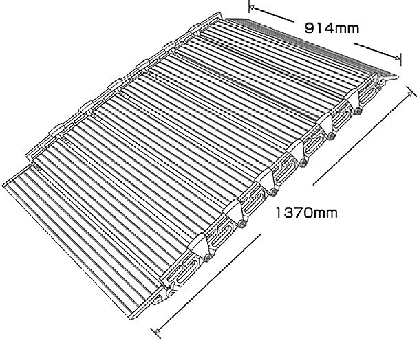 ロールスロープ・アクセス