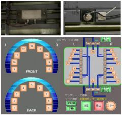 コンフィグセントルの詳細