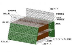 EXーダブルウォールの詳細