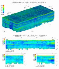GEO-DIVER