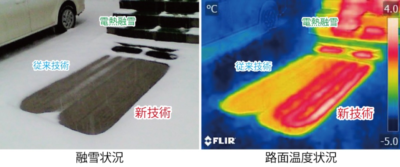 高放熱性能地中熱ヒートパイプ融雪工法