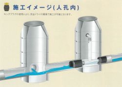 キングプラグ工法の詳細