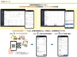 GENBAx点検の詳細