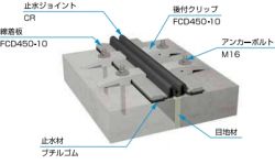 RFジョイントの詳細