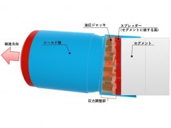 Best Fit Jackの詳細