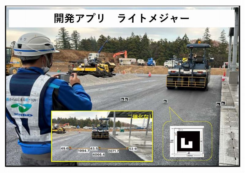 ライトメジャー