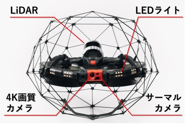 ELIOS 3の詳細