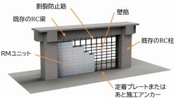安震ブロック-RM耐震補強工法