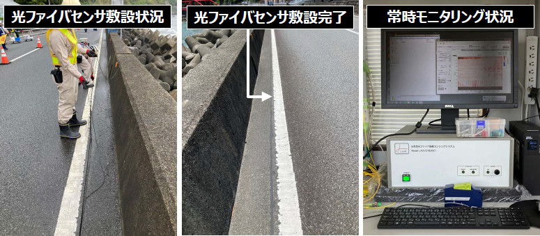 分布型光ファイバセンシング技術の詳細