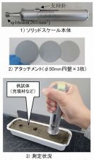 ソリッドスケールの詳細