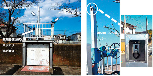 水門（樋門）開閉状況遠隔監視システムの詳細