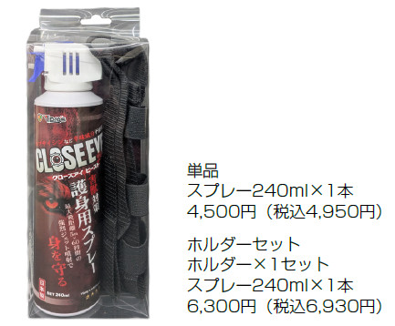 CLOSE EYE Beastの詳細
